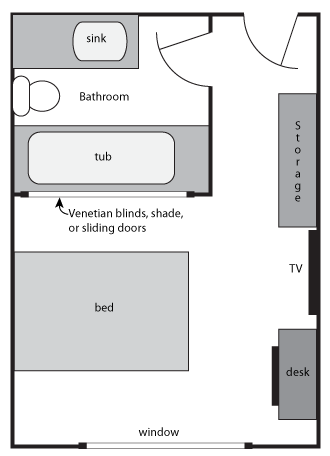 roomlayout